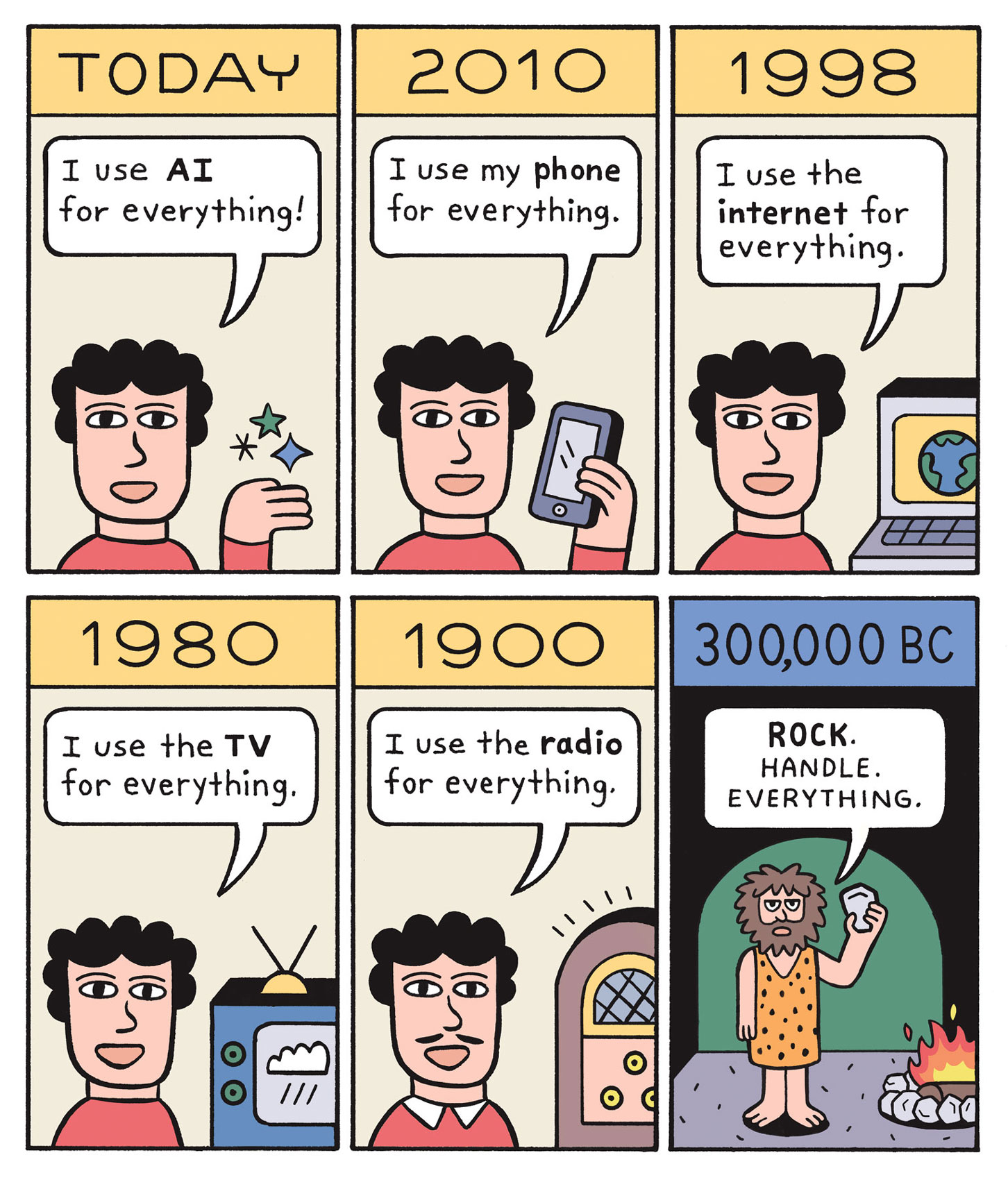 Techno Tuesday comic