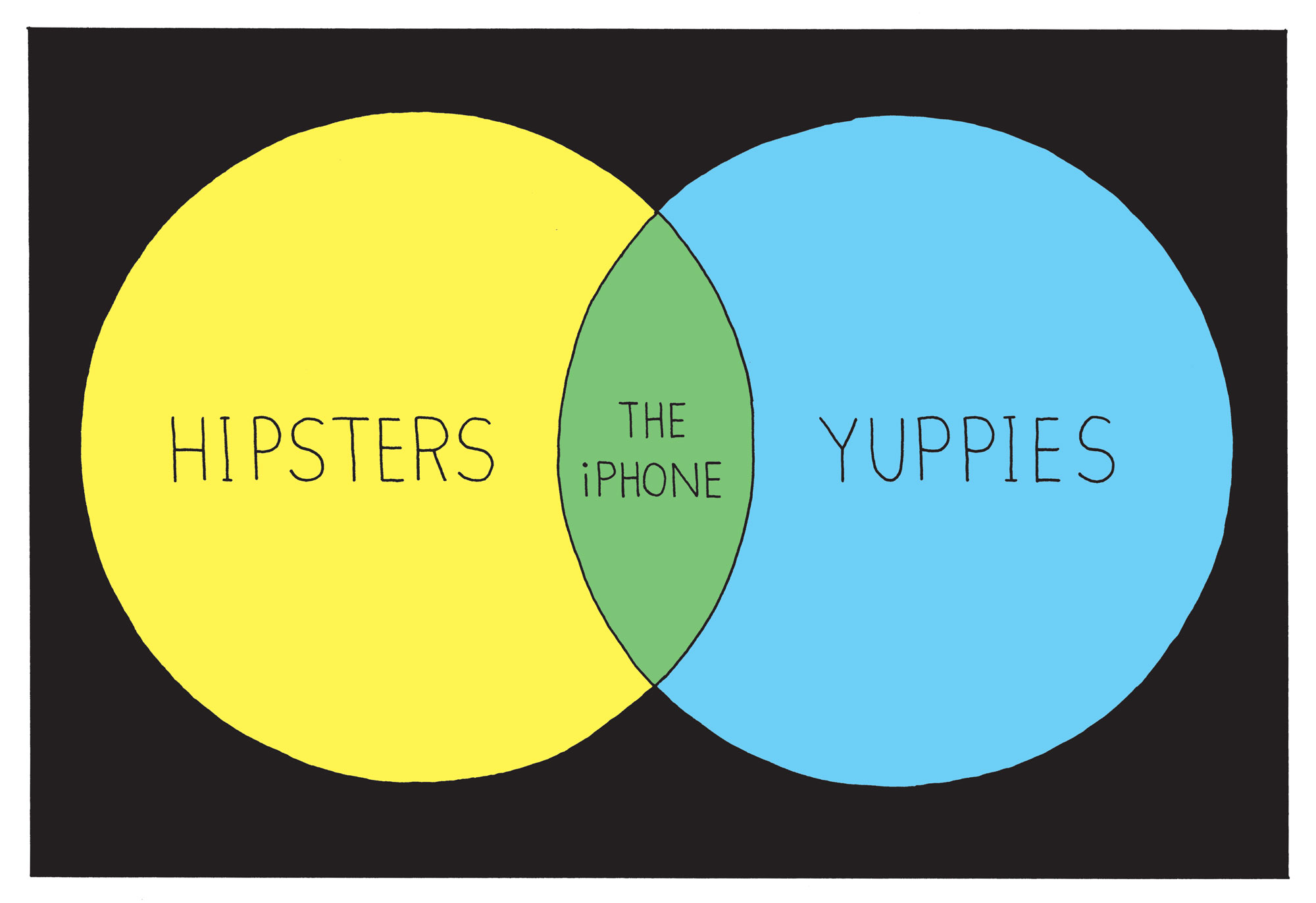 Techno Tuesday comic